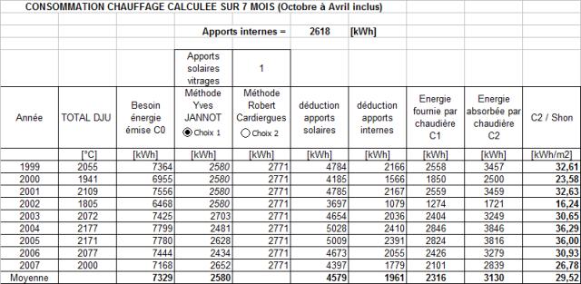 maison_bois_bilan_energetique_3